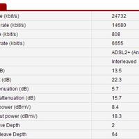 diskusi-all-about-telkom-speedy-reborn---part-4