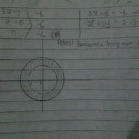 problem-solving---tempat-bertanya-pr-kaskuser-sd-smp-sma---part-3