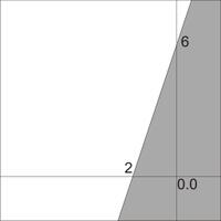 problem-solving---tempat-bertanya-pr-kaskuser-sd-smp-sma---part-3