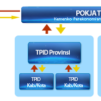 ringkasan-debat-capres-ronde-kedua