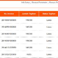 community-bolt-super-4g-lte---part-1