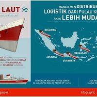 team-panasbung-masuk-logika-tentang-tol-laut