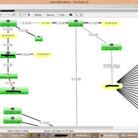 ask-mau-tanya-cara-monitoring-penggunaan-internet-host-komputer-via-ip-adress