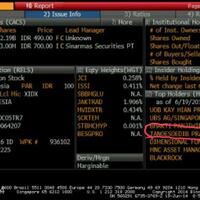 tanoesudibjo-prabowo-hatta--borong-saham-mnc-grup