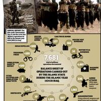 nama-kelompok-militan-irak-isis-atau-isil