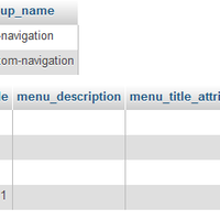 php-all-about-php-3---part-1