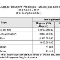 scholarship-lounge---tempat-bertanya-dan-berbagi-info-beasiswa