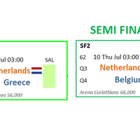 holland-fans---eredivisie-competitie