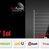 hotforex-rebate-program