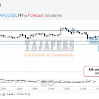 forex-hari-ini--rp------baca-page-1---part-2