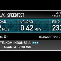 diskusi-all-about-telkom-speedy-reborn---part-4