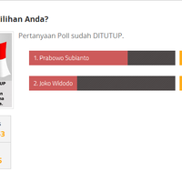 lsicsis-tiarap-ngakak-elektabilitas-prabowo-salip-jokowo-lembaga-survai-diam