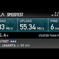 speedtest-hasil-speedtest-isp-indonesia