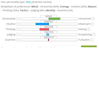 myers-briggs-type-indicator-mbti---cara-lain-mengetahui-potensi-diri