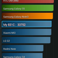 waiting-lounge-htc-one-m8-2014---built-to-inspire-envy