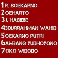 jawaban-untuk-pidato-bapak-prabowo-yang-pura-pura-tidak-tahu