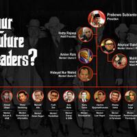 prabowo-dan-jokowi-ditantang-buka-komposisi-kabinet