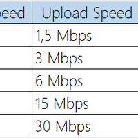 diskusi-all-about-telkom-speedy-reborn---part-4