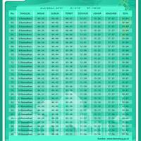 jadwal-imsakiyah-2014--puasa-ramadhan-1435-h-jakarta