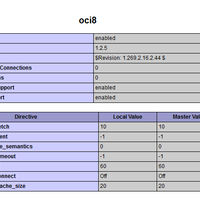 php-all-about-php-3---part-1
