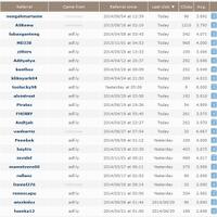 i0ooo0i-bagi-yang-serius-di-bisnis-ptc-probux-solusinya