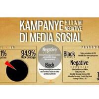 pelaku-black-campaign-terbesar-dari-ojo-kuwi