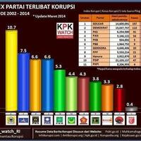 spanduk-quotmakan-daging-sapi-sehat-korupsi-sapi-jahatquot-beredar-pks-protes