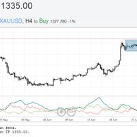 forex-hari-ini--rp------baca-page-1---part-2