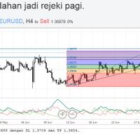 forex-hari-ini--rp------baca-page-1---part-2