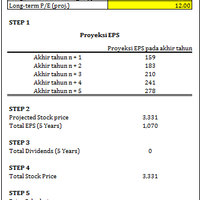 company-analysis-the-heart-of-stock-fundamental-analysis