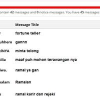 fortune-teller-yang-ingin-diramal-masuk