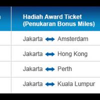 all-about-mileage-krisflyer-sq-gff-garuda-asia-miles-cathay