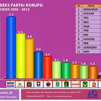 fakta--sukses--jokowi-tak-beri-solusi-jitu-masalah-stadion-lebak-bulusalias-memble