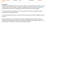 official-thread-acer-e1-451g