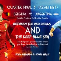 tebak-skor-pertandingan-argentina-vs-belgia