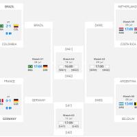 fifa-top-secret-terkuak-skenario-8-besar-sampai-final-pildun-brazil-2014
