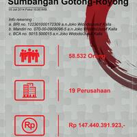 heboh-bukti-nyata-pencitraan-jokowi-mulai-terbongkar-masih-layak-jadi-pilihan