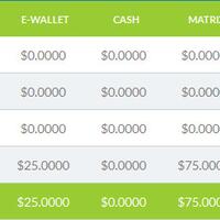 situmeank-perfectadsolution-ptc-baru-balance-free-seribu-dollar