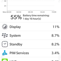 blackberry-z10--z10-le-official-thread--baca-page-1-dulu