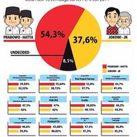 kaskuser-yang-jadi-korban-karena-memihak-prabowo---hatta-silahkan-ditambahkan---part-1
