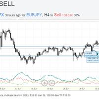 forex-hari-ini--rp------baca-page-1---part-2