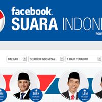 facebook-indonesia-election-tracker