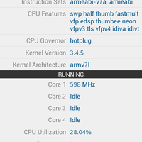 waiting-lounge-samsung-galaxy-note-3-n9000-supercopy