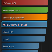 official-lounge-lg-g2-beautiful-monster---learning-from-you---part-1