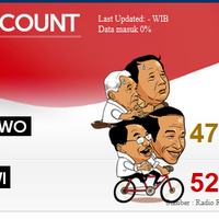 update-hasil-quick-count-pilpres-berbagai-lembaga-survei