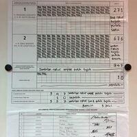 tanda2-semalem-penghitungan-suara-di-berlin-71