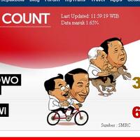 sapa-nih-yang-bikin-program-di-detik-ga-sinkron