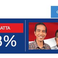 official-thread-quick-count-pilpres-9-juli-2014