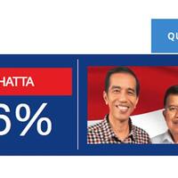 official-thread-quick-count-pilpres-9-juli-2014