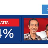 irc-data-masuk-100---prabowo-5111--vs-jokowi-4889
